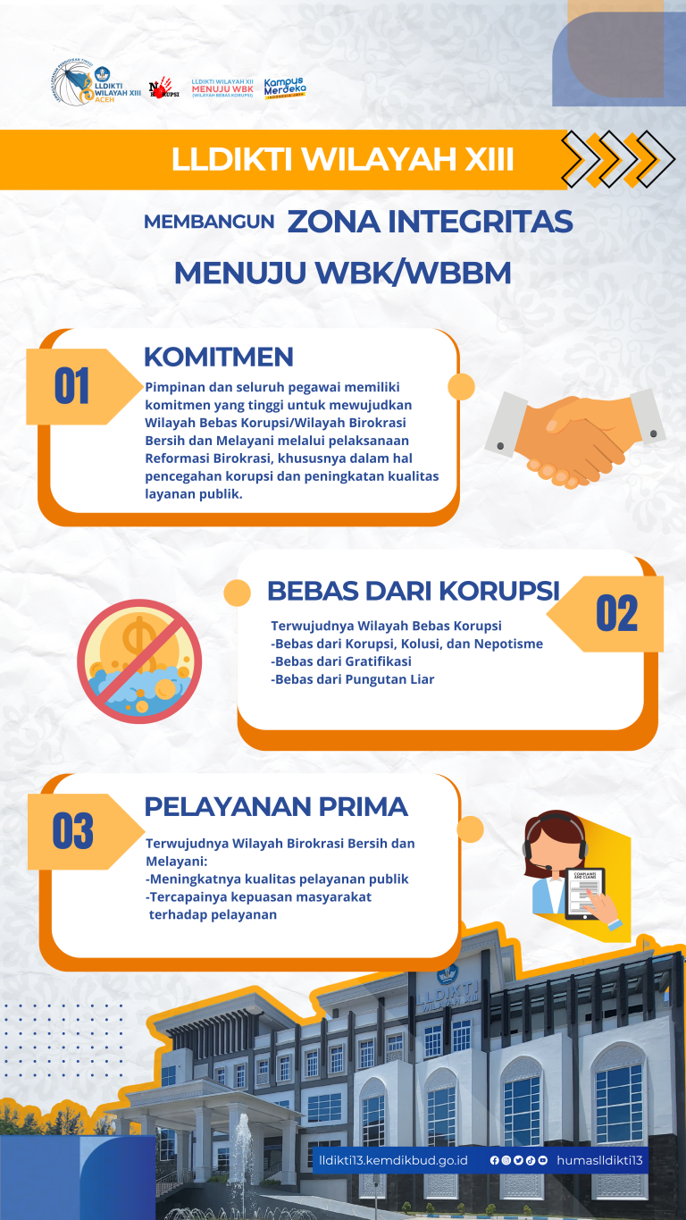 Tamplet putih reels (9)